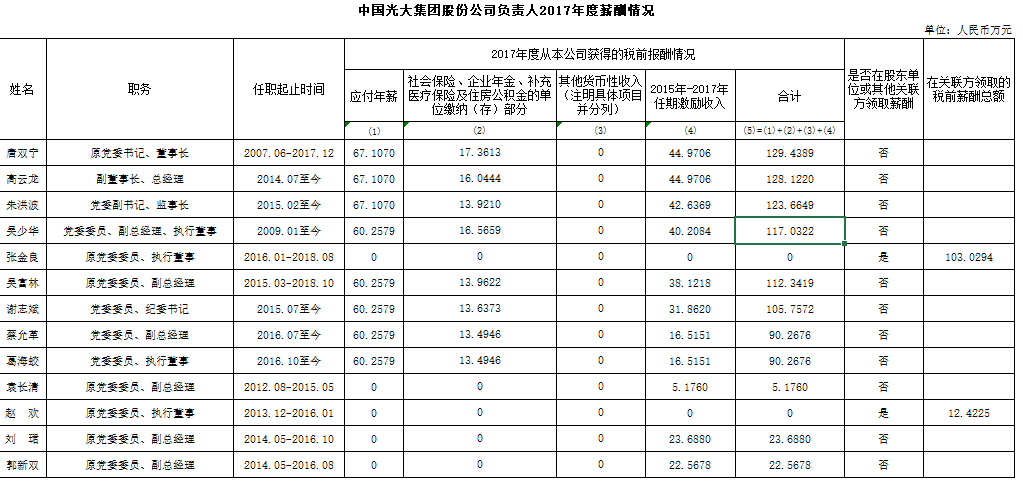 PP电子·仿照器(试玩游戏)官方网站